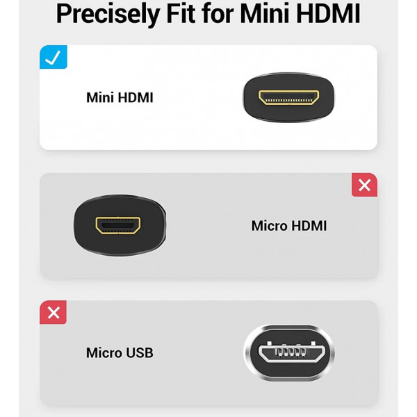 Кабель HDMI M - Mini M, 2.0 м, V2.0 4K 60Гц 18Gbps PVC Vention