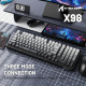 Клавіатура ігрова механічна Attack Shark X98 102кл. RGB, Wireless, Moonlight Night