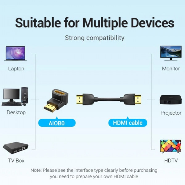 Перехідник HDMI F -> HDMI M, кут 90° 4K 60Hz PVC Vention чорний
