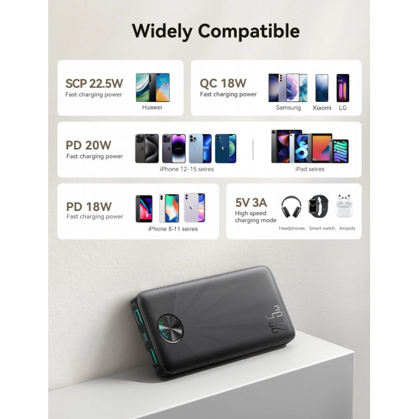 УМБ Joyroom JR-PBF15 10000mAh 22,5W PD,QC, 2xUSB-A, USB-C In/Out Black