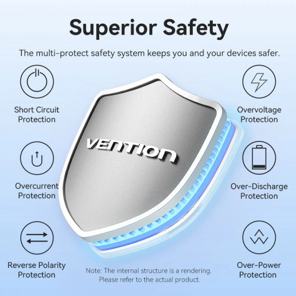 УМБ Vention 10000mAh 22,5W PD, QC USB-A/2xUSB-C In/Out Pink