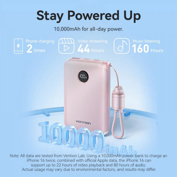 УМБ Vention 10000mAh 22,5W PD, QC USB-A/2xUSB-C In/Out Pink