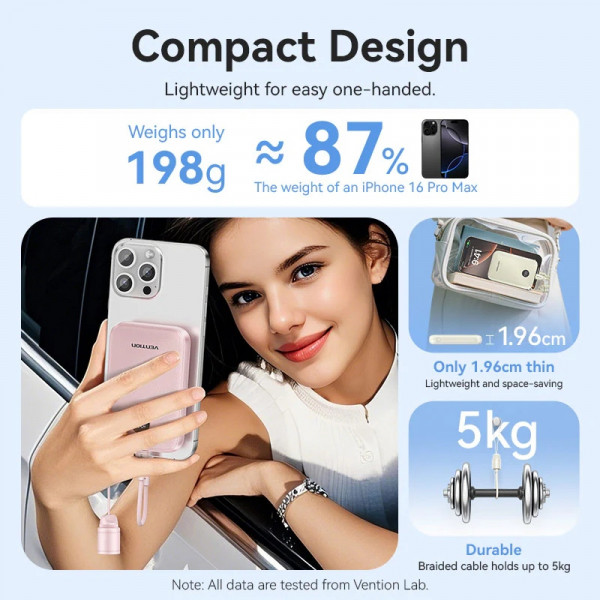 УМБ Vention 10000mAh 22,5W PD, QC USB-A/2xUSB-C In/Out Pink