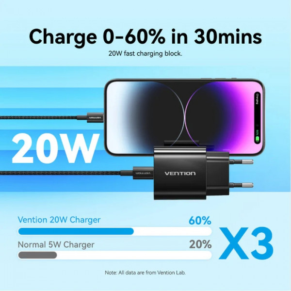 Зарядний пристрій 1xUSB-C 20W + USB-C to Lightning cable М-М Black Vention