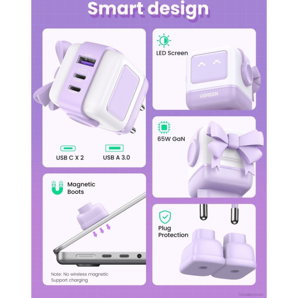 Зарядний пристрій 3xUSB 65W (2xUSB-C+USB-A) Gan Robot tech Fast Charger Фіолетовий CD361 Ugreen