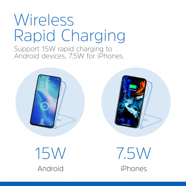 Зарядний пристрій Wireless 15W, with MagSafe, трансформер Energizer WCP102 чорний