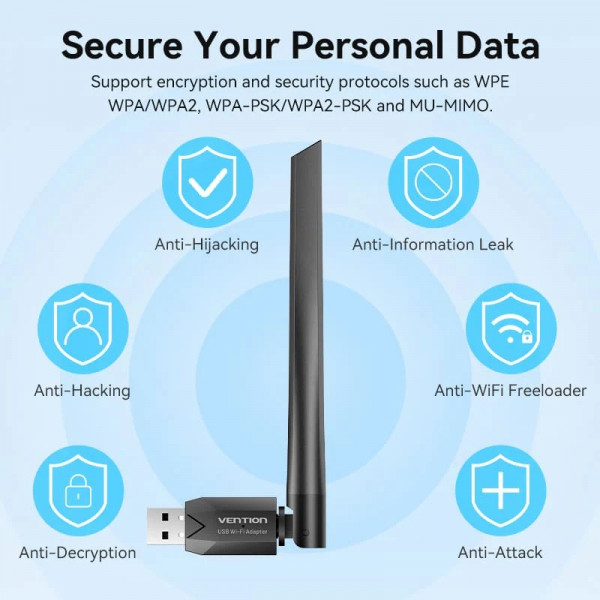 Адаптер WiFi/Bluetooth 5.0 Vention 2.4GHz/5GHz 200/433 Мбіт/с, USB