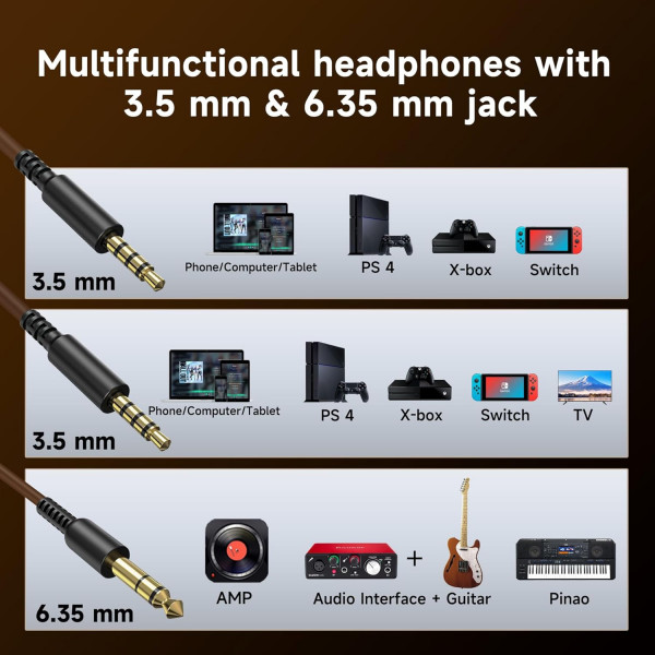 Гарнітура OneOdio Pro 30, 3,5мм/6,35мм, Silver