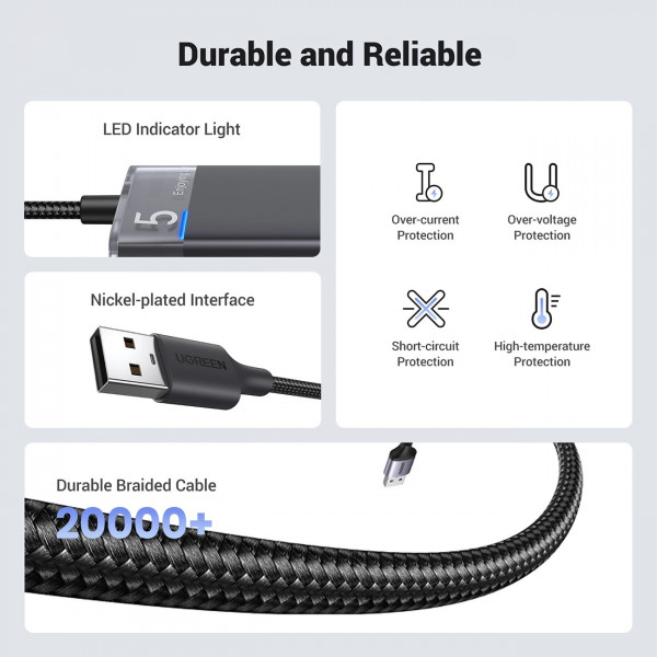 Хаб USB 3.0 -> 4хUSB-A 3.2 Gen1 10Gbps Black CM653 Ugreen