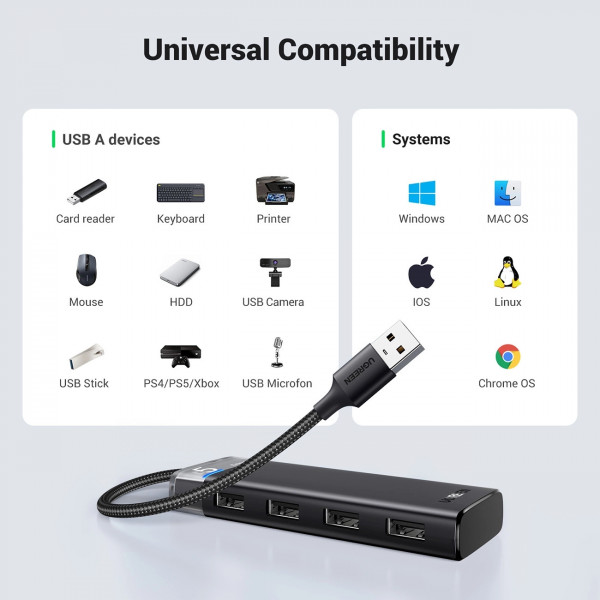 Хаб USB 3.0 -> 4хUSB-A 3.2 Gen1 10Gbps Black CM653 Ugreen
