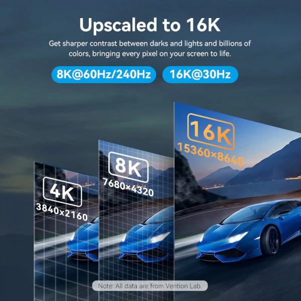 Кабель DisplayPort M - M 1.5м,V2.1, 16K 30 Гц, обплетення, чорний Vention