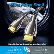 Кабель HDMI M - M, 2.0м, V2.0, 4K 60Гц, обплетення, Zinc Alloy Type чорний Vention