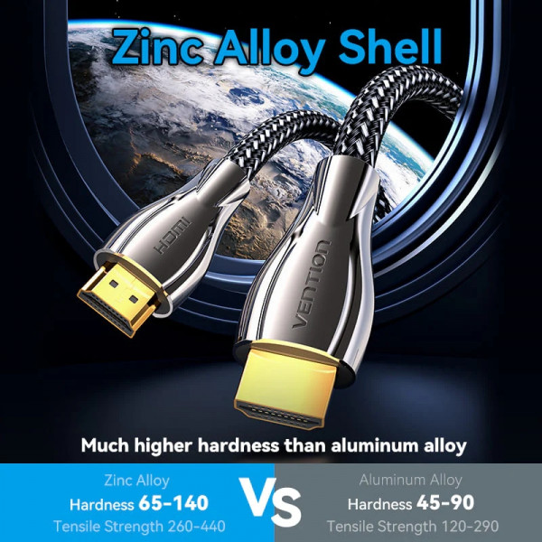 Кабель HDMI M - M, 2.0м, V2.0, 4K 60Гц, обплетення, Zinc Alloy Type чорний Vention