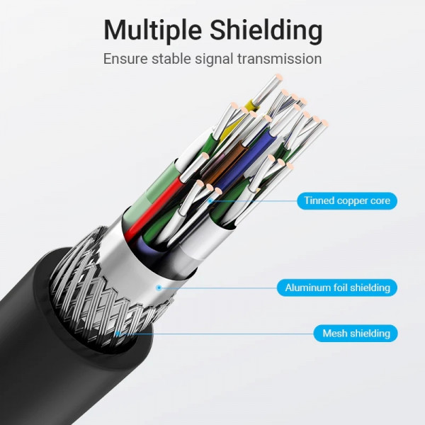 Кабель HDMI M - M, 3.0 м, V2.0, 4K 60Гц, кут 270°, PVC, чорний Vention