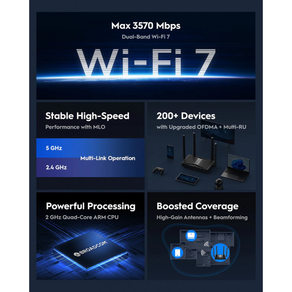 Маршрутизатор Cudy WR3600H, BE3600 2.5G Wi-Fi 7 Router