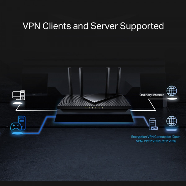 Маршрутизатор TP-Link Archer AX55 Pro AX3000, 3xGE LAN, 1xGE WAN/LAN, 1x2.5GE WAN/LAN, 1xUSB 3.0, ME