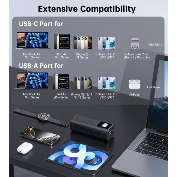 УМБ Choetech 27000mAh 140W PD5.0,QC3.0, USB-A, 2xUSB-C In/Out, TFT Display, black