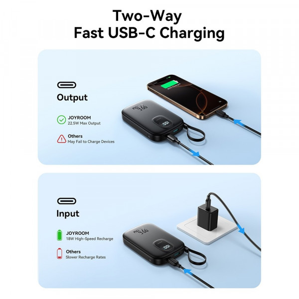 УМБ Joyroom 10000mAh 22,5W PD,QC, USB-A, USB-C In/Out with built-in USB-C cable Black