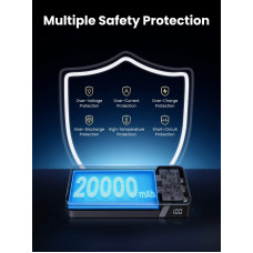 УМБ Ugreen 20000mAh 100W PD,QC, USB-A, 2xUSB-С Grey (PB720)