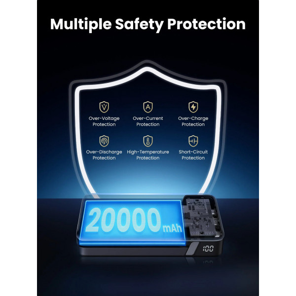 УМБ Ugreen 20000mAh 100W PD,QC, USB-A, 2xUSB-С Grey (PB720)