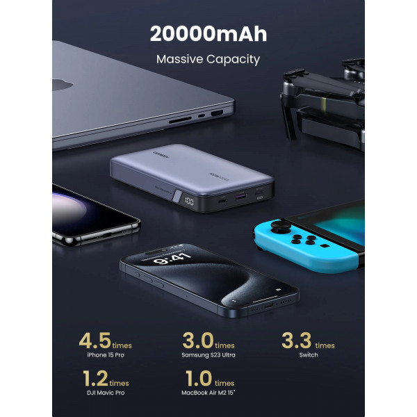 УМБ Ugreen 20000mAh 100W PD,QC, USB-A, 2xUSB-С Grey (PB720)