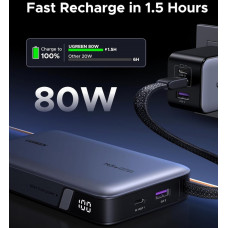 УМБ Ugreen 20000mAh 145W PD3.1.QC, USB-A,USB-С IN/OUT, with built in USB-C cable (PB551) Gray
