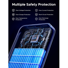 УМБ Ugreen 20000mAh 20W PD3.0/QC3.0, USB-A,USB-С IN/OUT, with build Type-C cable (PB505) Gray