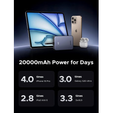 УМБ Ugreen 20000mAh 20W PD3.0/QC3.0, USB-A,USB-С IN/OUT, with build Type-C cable (PB505) Gray