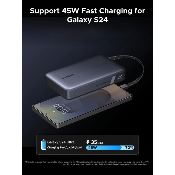 УМБ Ugreen 20000mAh PB550 67W USB-A, USB-C In/Out, with built-in USB-C cable Grey