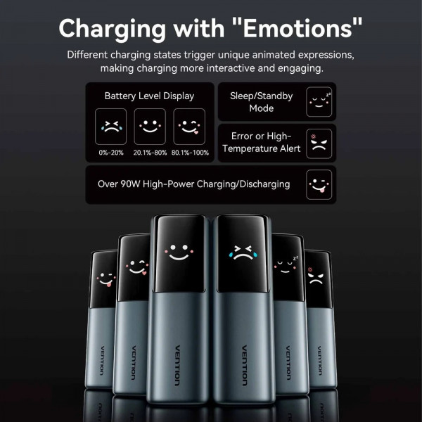 УМБ Vention 20000mAh 165W PD3.1, USB-A, USB-C In/Out, with Built-in USB-C cable, TFT Display, Gray