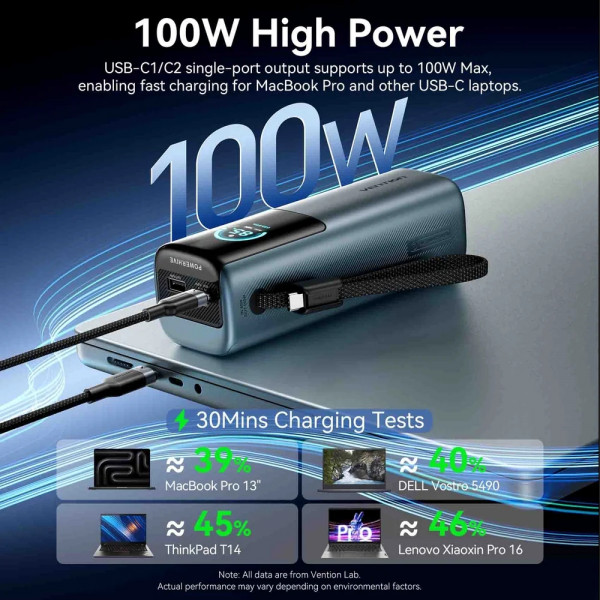 УМБ Vention 20000mAh 165W PD3.1, USB-A, USB-C In/Out, with Built-in USB-C cable, TFT Display, Gray
