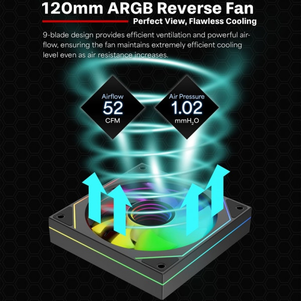 Вентилятор для корпуса 120mm Xilence XPF120UR.ARGB REVERSE Retail Box