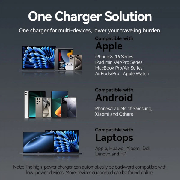 Зарядний пристрій 2xUSB 45W (2xUSB-C) PD3.0 QC, GaN + USB-C cable М-М чорний Vention