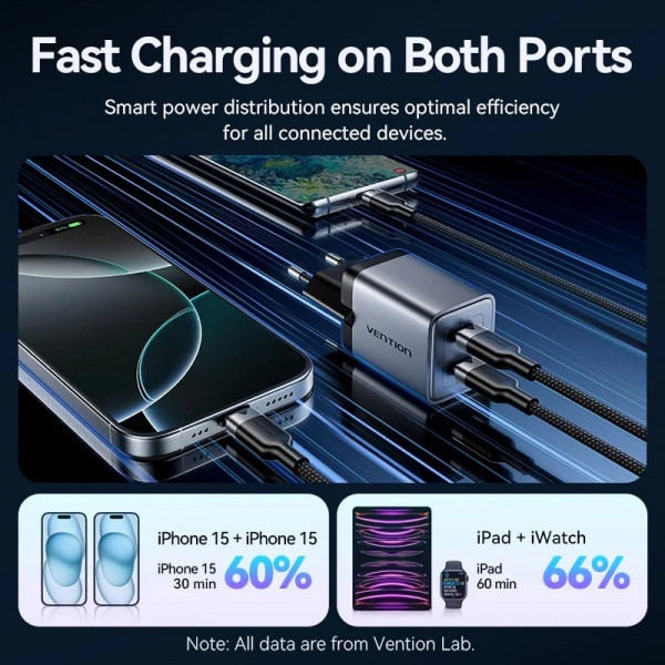 Зарядний пристрій 2xUSB 45W (2xUSB-C) PD3.0 QC, GaN + USB-C cable М-М чорний Vention