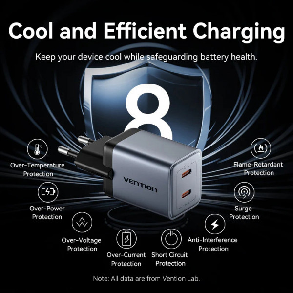 Зарядний пристрій 2xUSB 45W (2xUSB-C) PD3.0 QC, GaN + USB-C cable М-М чорний Vention