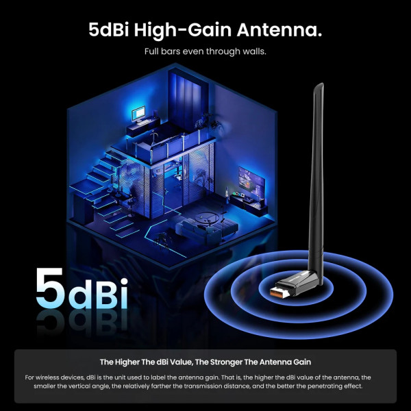 Адаптер WiFi/Bluetooth 5.4 Vention 2.4GHz/5GHz 286/601 Мбіт/с, USB