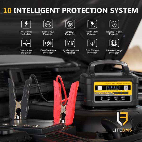 Автомобільний Jump Starter VT-Pro 10000A, 12V/24V, 58800mAh, 215.8 Вт/год Vtoman
