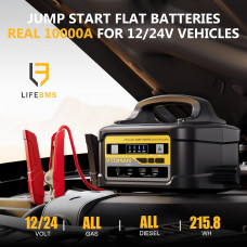 Автомобільний Jump Starter VT-Pro 10000A, 12V/24V, 58800mAh, 215.8 Вт/год Vtoman