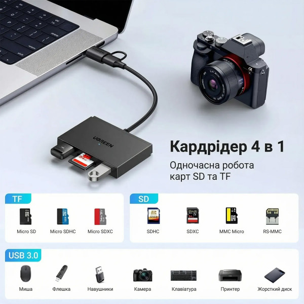 Card Reader USB 3.0 4-in-1,OTG USB-C/USB-A, SD/TF, 4-in-1 CM812 Ugreen