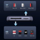 Card Reader USB 3.2 Magnetic, USB-C SD/MicroSD UHS-II 312 МБ/с PD 100W CM898 Ugreen