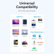 Док-станція USB3.1 Type-C -> HDMI 4K60Hz/USB 3.0x3/PD 100W 5-in-1 Vention