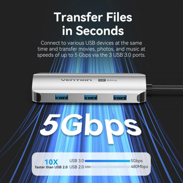 Док-станція USB3.1 Type-C -> HDMI 4K60Hz/USB 3.0x3/PD 100W 5-in-1 Vention