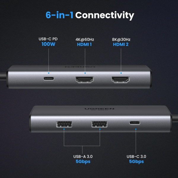Док-станція USB3.1 Type-C -> HDMIx2,4K60Hz(8k30Hz)/USB3.0x2/Type-C/PD 100W CM498 6in1 Ugreen