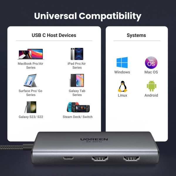 Док-станція USB3.1 Type-C -> HDMIx2,4K60Hz(8k30Hz)/USB3.0x2/Type-C/PD 100W CM498 6in1 Ugreen