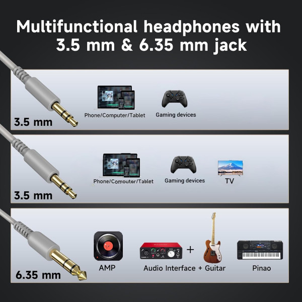 Гарнітура OneOdio Pro 10, 3,5мм/6,35мм, Silver