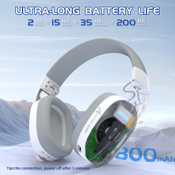 Ігрова гарнітура Attack Shark L90 Wireless,2.4GHz/Bluetooth/3.5mm PS4/PS5/Switch/Xbox/Mac/PC White