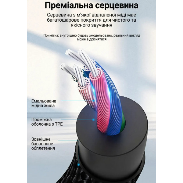 Кабель AUX Audio TRS M/M, 0.5м, сірий, обплетення, Vention