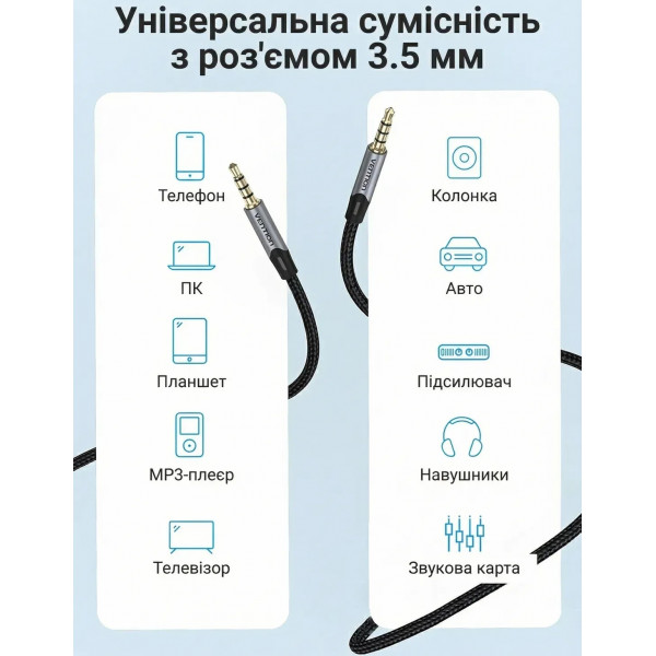 Кабель AUX Audio TRS M/M, 0.5м, сірий, обплетення, Vention