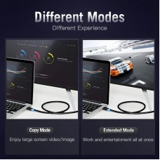 Кабель HDMI M - M, 0.75м, V2.0, 4K 60Гц PVC Vention