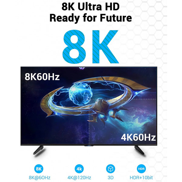 Кабель HDMI M - M, 1.5 м, V2.1, 8K 60Гц PVC Vention